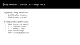 Requirement #7: Scalable DFS/Storage RPCs
Ingestion/Query all list DFS
- List folders/files, take action
- Single threaded vs parallel
Subtle gotchas/differences
- Cloud storage => no append()
- S3 => Eventual consistency
- S3 => rename() = copy()
- Large directory listings
- HDFS NameNode bottlenecks
 