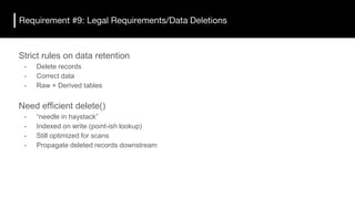 Requirement #9: Legal Requirements/Data Deletions
Strict rules on data retention
- Delete records
- Correct data
- Raw + Derived tables
Need efficient delete()
- “needle in haystack”
- Indexed on write (point-ish lookup)
- Still optimized for scans
- Propagate deleted records downstream
 