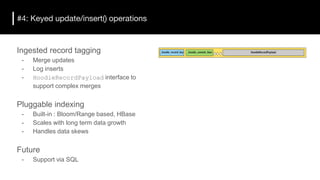 #4: Keyed update/insert() operations
Ingested record tagging
- Merge updates
- Log inserts
- HoodieRecordPayload interface to
support complex merges
Pluggable indexing
- Built-in : Bloom/Range based, HBase
- Scales with long term data growth
- Handles data skews
Future
- Support via SQL
 