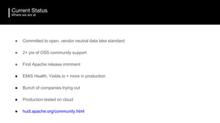Current Status
Where we are at
● Committed to open, vendor neutral data lake standard
● 2+ yrs of OSS community support
● First Apache release imminent
● EMIS Health, Yields.io + more in production
● Bunch of companies trying out
● Production tested on cloud
● hudi.apache.org/community.html
 