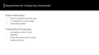 Requirement #4: Unique Key Constraints
Data model parity
- Enforce upstream primary keys
- 1-1 Mapping w/ source table
- Great data quality!
Transaction Processing
- e.g: Settling orders, fraud
detection
- Lakes are well-suited for large
scale processes
 