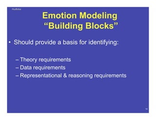 HudlickaHudlicka
14
Emotion Modeling
“Building Blocks”
• Should provide a basis for identifying:
– Theory requirements
– Data requirements
– Representational & reasoning requirements
 