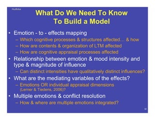 HudlickaHudlicka
32
What Do We Need To Know
To Build a Model
• Emotion - to - effects mapping
– Which cognitive processes & structures affected… & how
– How are contents & organization of LTM affected
– How are cognitive appraisal processes affected
• Relationship between emotion & mood intensity and
type & magnitude of influence
– Can distinct intensities have qualitatively distinct influences?
• What are the mediating variables of the effects?
– Emotions OR individual appraisal dimensions
(Lerner & Tiedens, 2006)?
• Multiple emotions & conflict resolution
– How & where are multiple emotions integrated?
 