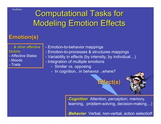 HudlickaHudlicka
33
Computational Tasks forComputational Tasks for
Modeling Emotion EffectsModeling Emotion Effects
Emotion(s)Emotion(s)
--CognitionCognition Attention, perception, memory,
learning, problem-solving, decision-making…)
-Behavior Verbal, non-verbal, action selection
…… & other affective& other affective
factors:factors:
- Affective States
- Moods
- Traits
Effect(s)Effect(s)
- Emotion-to-behavior mappings
- Emotion-to-processes & structures mappings
- Variability in effects (by intensity, by individual…)
- Integration of multiple emotions
- Similar vs. opposing
- In cognition.. in behavior ..where?
 