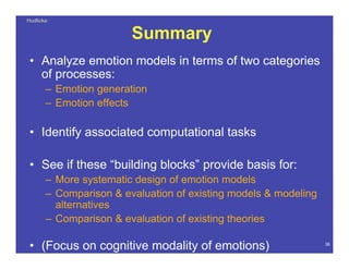 HudlickaHudlicka
36
Summary
• Analyze emotion models in terms of two categories
of processes:
– Emotion generation
– Emotion effects
• Identify associated computational tasks
• See if these “building blocks” provide basis for:
– More systematic design of emotion models
– Comparison & evaluation of existing models & modeling
alternatives
– Comparison & evaluation of existing theories
• (Focus on cognitive modality of emotions)
 