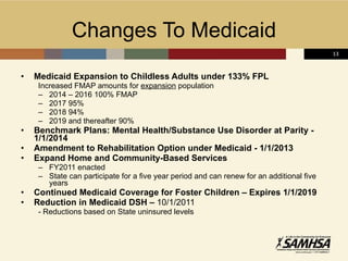 Changes To Medicaid Medicaid Expansion to Childless Adults under 133% FPL  Increased FMAP amounts for  expansion  population 2014 – 2016 100% FMAP 2017 95% 2018 94% 2019 and thereafter 90% Benchmark Plans: Mental Health/Substance Use Disorder at Parity - 1/1/2014 Amendment to Rehabilitation Option under Medicaid - 1/1/2013 Expand Home and Community-Based Services FY2011 enacted State can participate for a five year period and can renew for an additional five years Continued Medicaid Coverage for Foster Children – Expires 1/1/2019 Reduction in Medicaid DSH –  10/1/2011 - Reductions based on State uninsured levels 