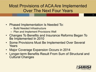 ACA Implications in Mental Health | PPT