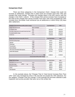 Comparison Chart

       There are three categories in the Comparison Chart: charges that could not
increase at settlement, charges that in total could not increase more than 10% and
charges that could change. Compare the charges listed in the GFE column with the
charges in the HUD-1 column. If the charges that cannot increase have increased or
the total of the charges that cannot increase more than 10% have exceeded the 10%
increase limit, the lender must reimburse you at settlement or within thirty (30) days
after settlement.




       In the example above, the “Charges That In Total Cannot Increase More Than
10%” were only increased by $70 or 4% and did not exceed the 10% tolerance. For
the category “Charges That Can Change” in this example the borrower selected a pest
inspection and survey provider that were not on the written list.




                                                                                 28
 