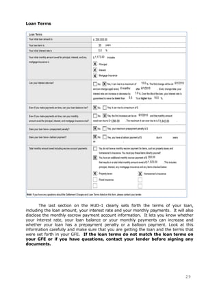 Loan Terms




       The last section on the HUD-1 clearly sets forth the terms of your loan,
including the loan amount, your interest rate and your monthly payments. It will also
disclose the monthly escrow payment account information. It lets you know whether
your interest rate, your loan balance or your monthly payments can increase and
whether your loan has a prepayment penalty or a balloon payment. Look at this
information carefully and make sure that you are getting the loan and the terms that
were set forth in your GFE. If the loan terms do not match the loan terms on
your GFE or if you have questions, contact your lender before signing any
documents.




                                                                                 29
 