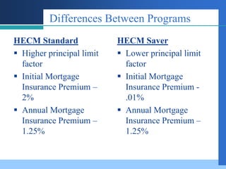 Differences Between Programs
HECM Standard              HECM Saver
 Higher principal limit    Lower principal limit
  factor                     factor
 Initial Mortgage          Initial Mortgage
  Insurance Premium –        Insurance Premium -
  2%                         .01%
 Annual Mortgage           Annual Mortgage
  Insurance Premium –        Insurance Premium –
  1.25%                      1.25%
 