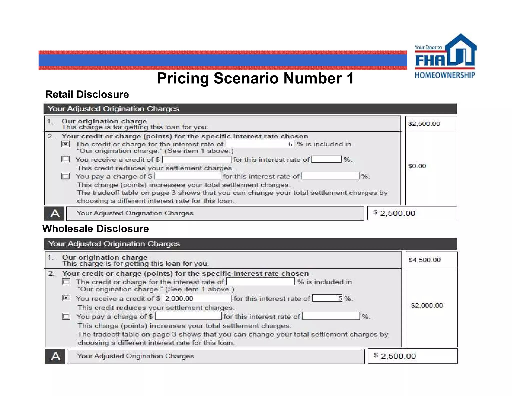 Pricing Scenario Number 1
Retail Disclosure




Wholesale Disclosure




                                                   18
 