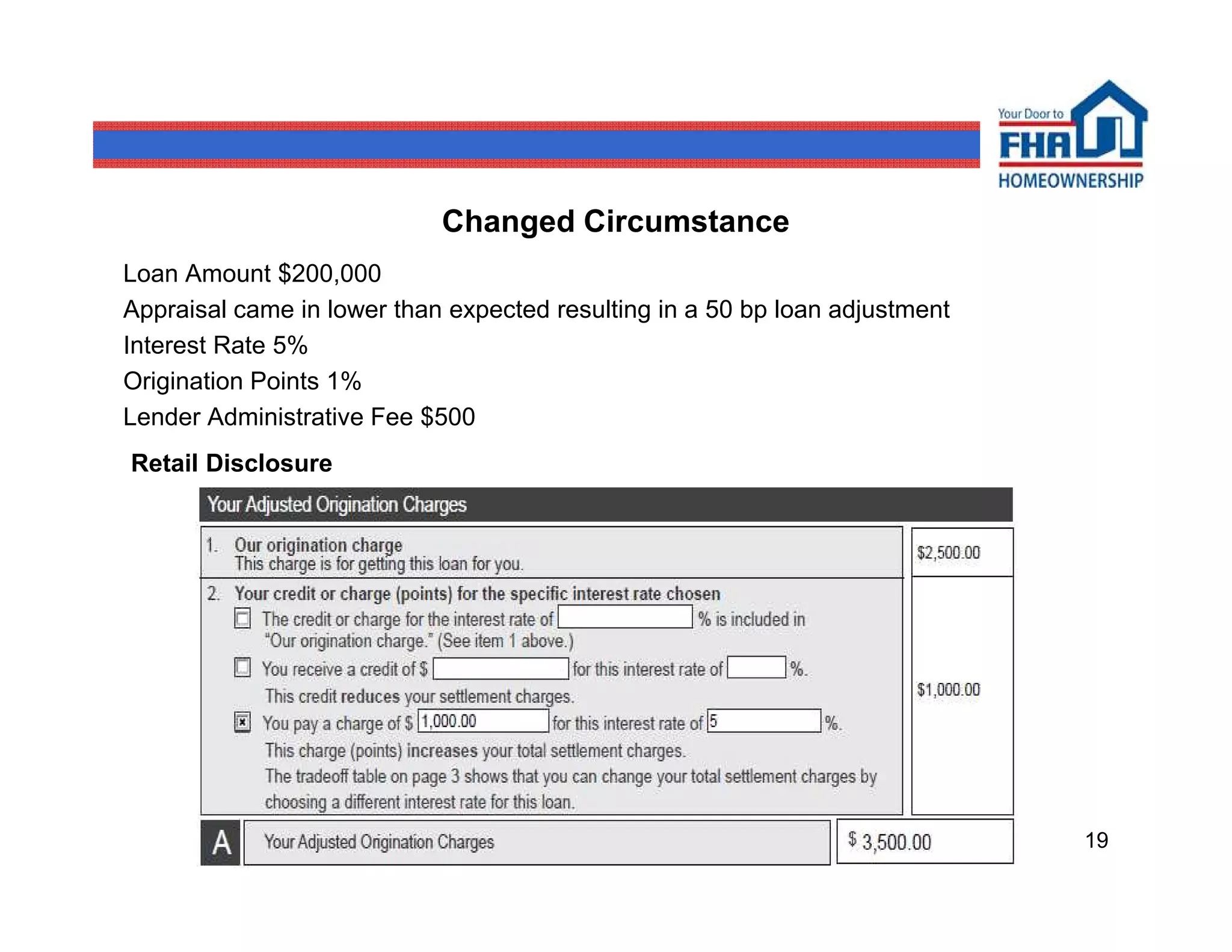 Changed Circumstance
Loan Amount $200,000
Appraisal came in lower than expected resulting in a 50 bp loan adjustment
Interest Rate 5%
Origination Points 1%
Lender Administrative Fee $500
Retail Disclosure




                                                                             19
 