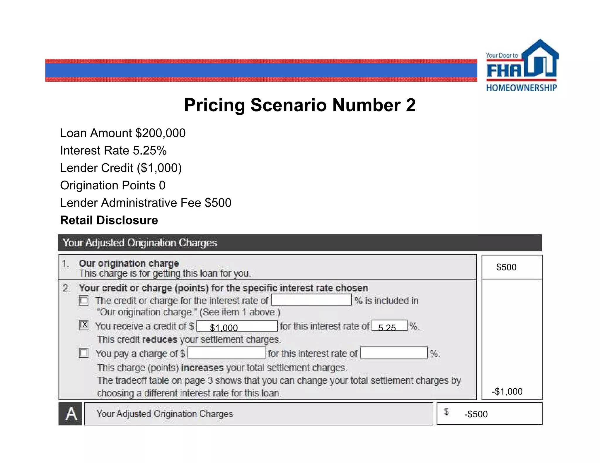 Pricing Scenario Number 2
Loan Amount $200,000
Interest Rate 5.25%
Lender Credit ($1,000)
Origination Points 0
Lender Administrative Fee $500
Retail Disclosure


                                                          $500




   x
                          $1,000         5.25




                                                         -$1,000

                                                 -$500
                                                                   21
 