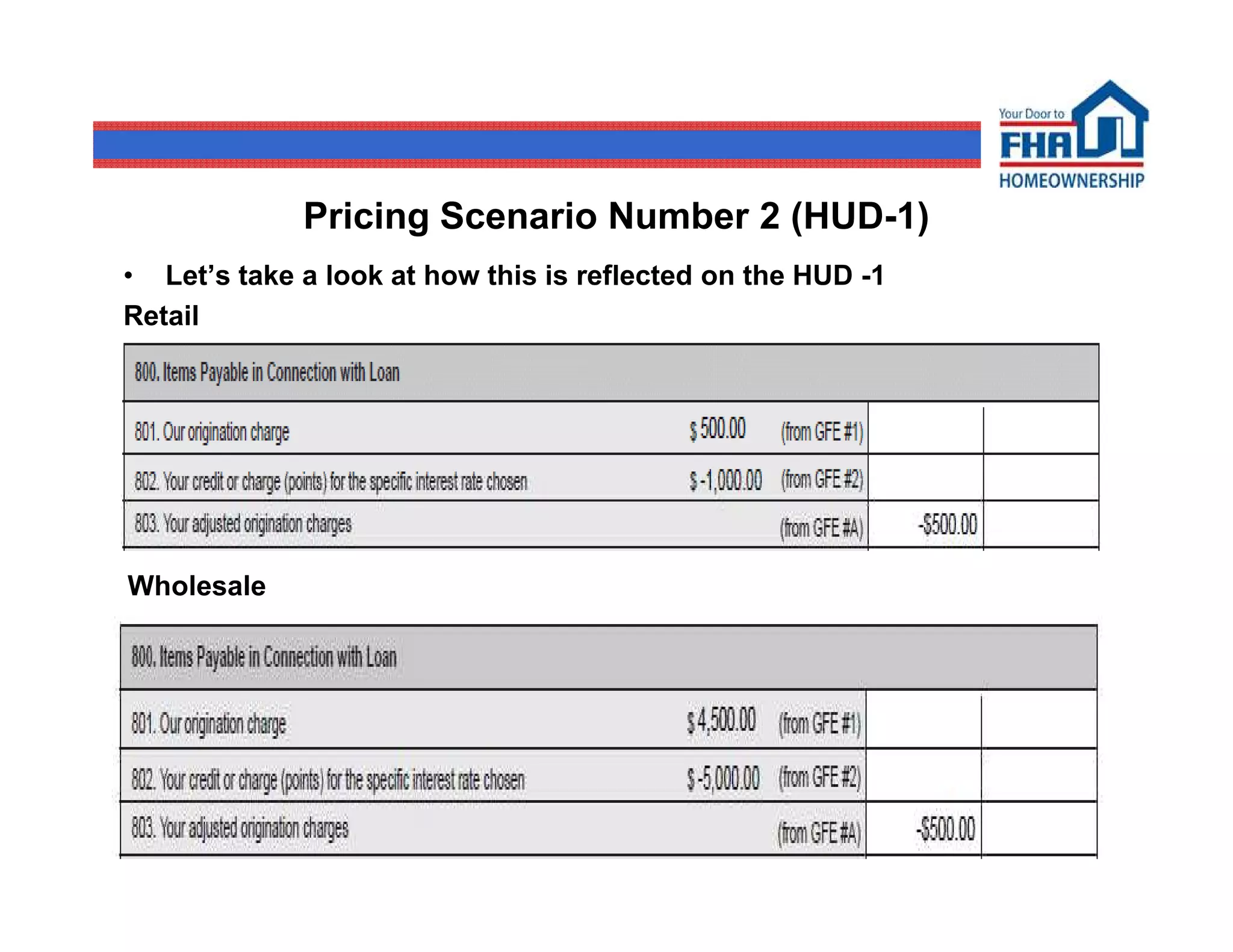 Pricing Scenario Number 2 (HUD-1)
• Let’s take a look at how this is reflected on the HUD -1
Retail




Wholesale




                                                             23
 