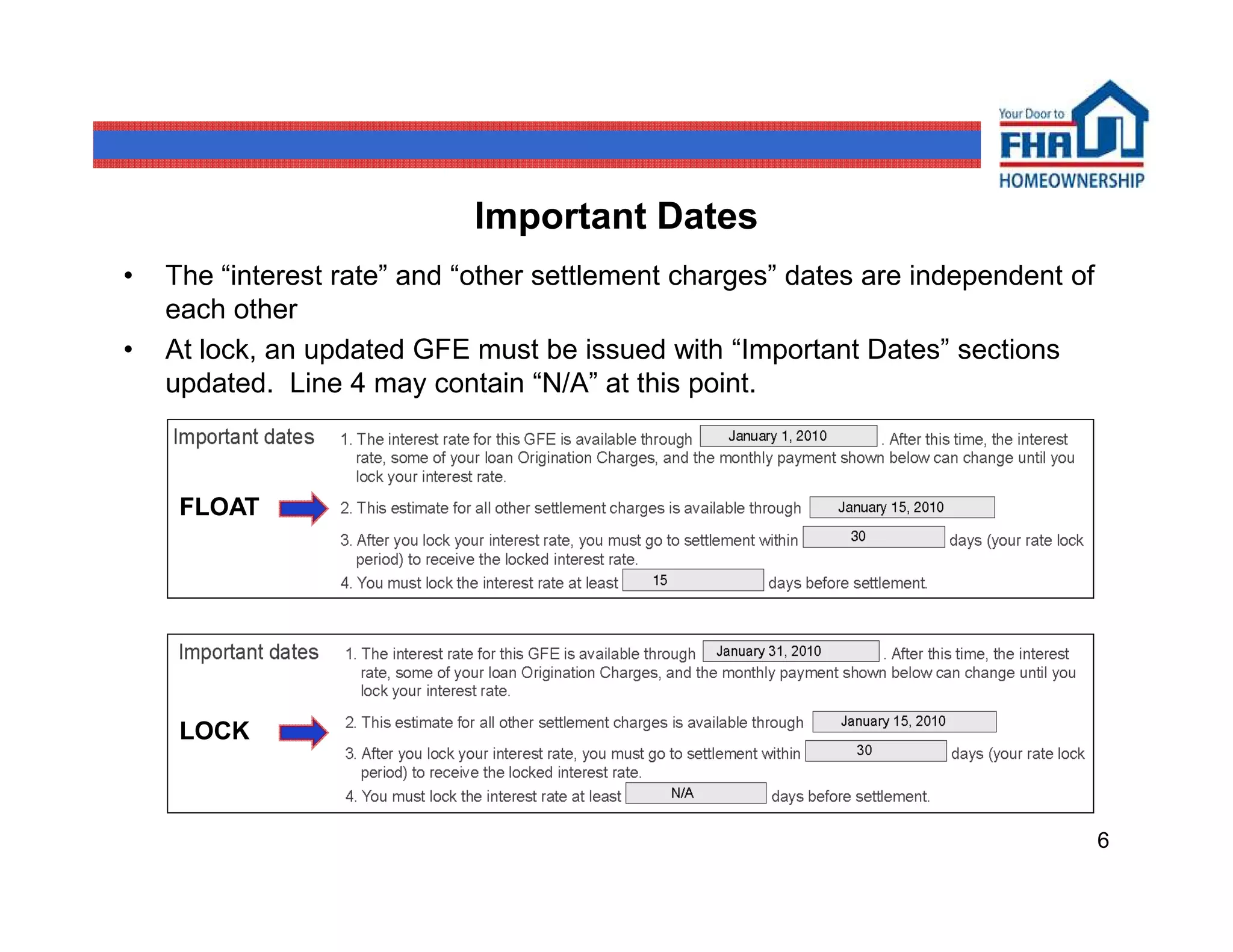 Important Dates
•   The “interest rate” and “other settlement charges” dates are independent of
    each other
•   At lock, an updated GFE must be issued with “Important Dates” sections
    updated. Line 4 may contain “N/A” at this point.



     FLOAT




     LOCK



                                                                                  6
 