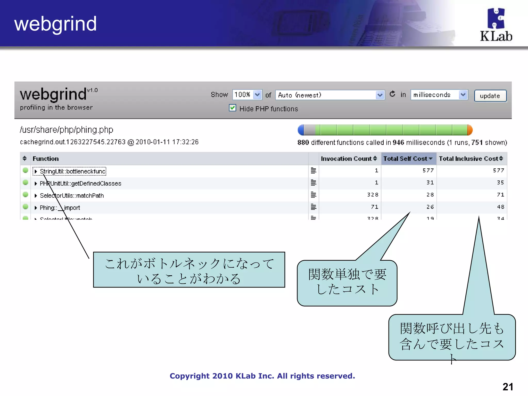 webgrind




           これがボトルネックになって
              いることがわかる                           関数単独で要
                                                  したコスト

                                                                関数呼び出し先も
                                                                含んで要したコス
                                                                   ト
                Copyright 2010 KLab Inc. All rights reserved.
                                                                       21
 