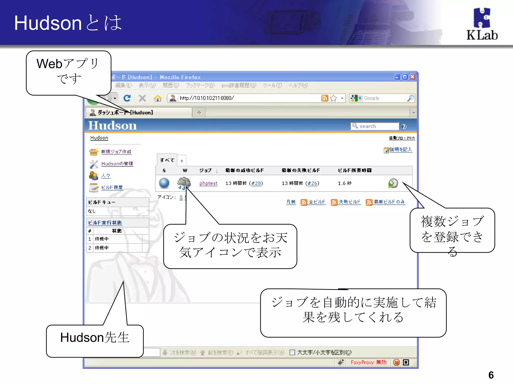 Hudsonとは
 Webアプリ
   です




                                                              複数ジョブ
               ジョブの状況をお天                                      を登録でき
                気アイコンで表示                                        る


                                        ジョブを自動的に実施して結
                                           果を残してくれる
   Hudson先生
              Copyright 2010 KLab Inc. All rights reserved.
                                                                      6
 