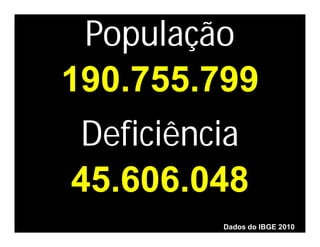 População
190.755.799
Deficiência
45.606.048
         Dados do IBGE 2010
 