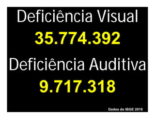Deficiência Visual
   35.774.392
Deficiência Auditiva
    9.717.318
              Dados do IBGE 2010
 