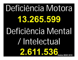 Deficiência Motora
   13.265.599
Deficiência Mental
   / Intelectual
    2.611.536 Dados IBGE 2010
 