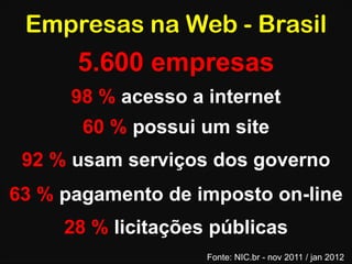 Empresas na Web - Brasil
      5.600 empresas
      98 % acesso a internet
       60 % possui um site
 92 % usam serviços dos governo
63 % pagamento de imposto on-line
     28 % licitações públicas
                    Fonte: NIC.br - nov 2011 / jan 2012
 