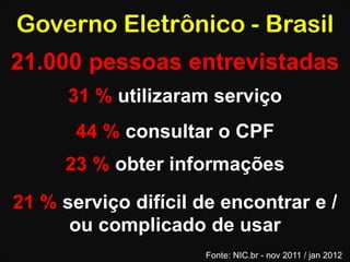 Governo Eletrônico - Brasil
21.000 pessoas entrevistadas
      31 % utilizaram serviço
       44 % consultar o CPF
     23 % obter informações
21 % serviço difícil de encontrar e /
      ou complicado de usar
                      Fonte: NIC.br - nov 2011 / jan 2012
 