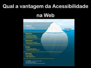 Qual a vantagem da Acessibilidade
             na Web
 