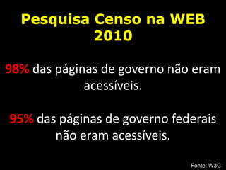 Pesquisa Censo na WEB
           2010

98% das páginas de governo não eram
             acessíveis.

95% das páginas de governo federais
       não eram acessíveis.

                              Fonte: W3C
 