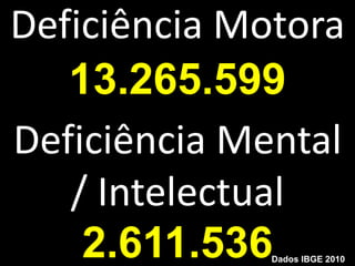 Deficiência Motora
   13.265.599
Deficiência Mental
   / Intelectual
    2.611.536 Dados IBGE 2010
 