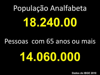 População Analfabeta
     18.240.00
Pessoas com 65 anos ou mais

    14.060.000
                   Dados do IBGE 2010
 