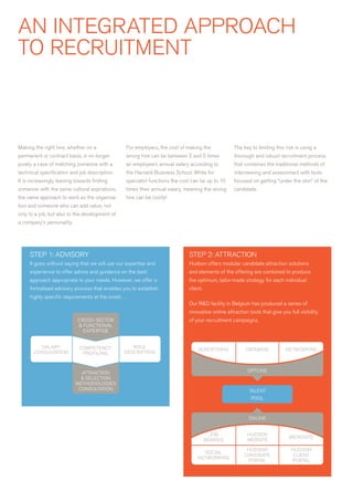 aN INTEGraTED aPPrOaCH
TO rECrUITMENT



Making the right hire, whether on a               For employers, the cost of making the           The key to limiting this risk is using a
                          CROSS-SECTOR
permanent or contract basis, is no longer         wrong hire can be between 3 and 5 times         thorough and robust recruitment process
                           & FUNCTIONAL
purely a case of matching someone with a
                             EXPERTISE            an employee’s annual salary according to        that combines the traditional methods of
technical specification and job description.      the Harvard Business School. while for          interviewing and assessment with tools
It is increasingly leaning towards finding        specialist functions the cost can be up to 10   focused on getting “under the skin” of the
     SALARY              COMPETENCY                      ROLE
someone with the same cultural aspirations,
  CONSULTATION             PROFILING              times their annual salary, meaning the wrong
                                                     DESCRIPTION                                  candidate.
the same approach to work as the organisa-        hire can be costly!
tion and someone who can add value, not
                             ATTRACTION
only to a job, but also to the & SELECTION of
                               development
a company’s personality. METHODOLOGIES
                            CONSULTATION




     STEP 1: aDvISOrY                                                         STEP 2: aTTraCTION
     It goes without saying that we will use our expertise and                Hudson offers modular candidate attraction solutions
     experience to offer advice and guidance on the best                      and elements of the offering are combined to produce
     approach appropriate to your needs. However, we offer a                  the optimum, tailor-made strategy for each individual
     formalised advisory process that enables you to establish                client.
     highly specific requirements at the onset…
                                                                              Our r&D facility in Belgium has produced a series of           CROSS-SECTO
                                                                              innovative online attraction tools that give you full visibility & FUNCTIONAL
                                                                                                                                               EXPERTISE
                            CROSS-SECTOR                                      of your recruitment campaigns.
                            & FUNCTIONAL
                              EXPERTISE


         SALARY             COMPETENCY             ROLE
                                                                                  ADVERTISING           DATABASE        NETWORKING
       CONSULTATION          PROFILING          DESCRIPTION                                                            SALARY                 COMPETENCY
                                                                                                                     CONSULTATION              PROFILING

                             ATTRACTION                                                                  OFFLINE
                             & SELECTION
                           METHODOLOGIES
                            CONSULTATION                                                                 TALENT
                                                                                                                                               ATTRACTION
                                                                                                          POOL                                 & SELECTION
                                                                                                                                             METHODOLOGIE
                                                                                                                                              CONSULTATION
                                                                                                         ONLINE


                                                                                          JOB           HUDSON
                                                                                                                            MICROSITE
                                                                                        BOARDS          WEBSITE

                                                                                                        HUDSON               HUDSON
                                                                                    SOCIAL
                                                                                                       CANDIDATE              CLIENT
                                                                                  NETWORKING
                                                                                                        PORTAL               PORTAL
 