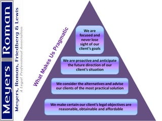 What Makes Us Pragmatic 