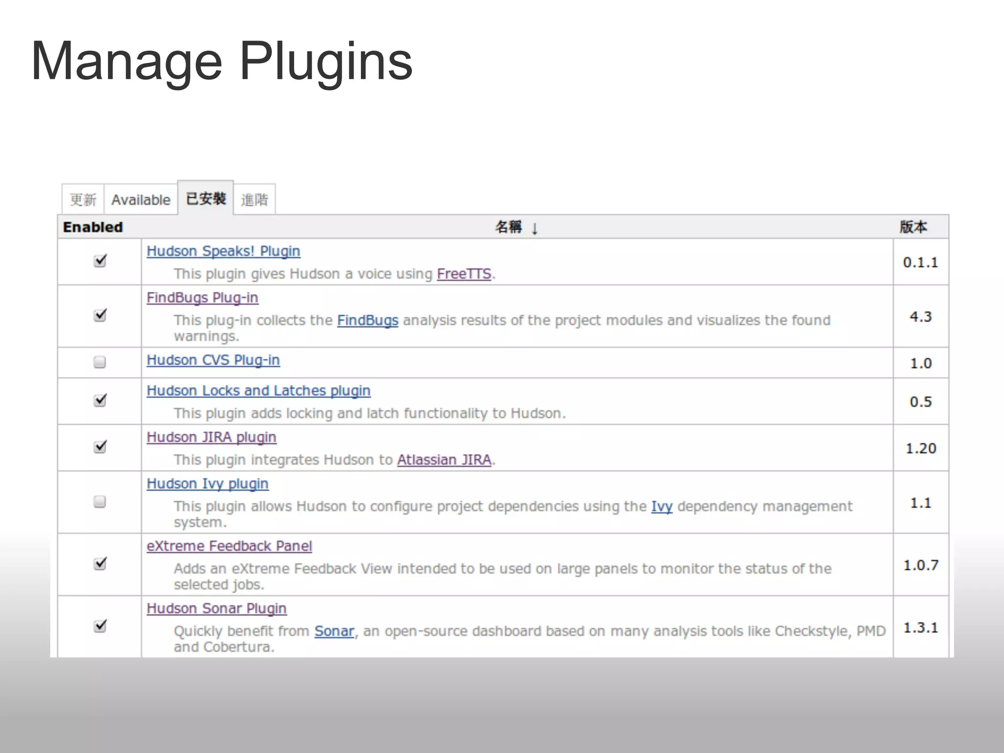 Manage Plugins
 