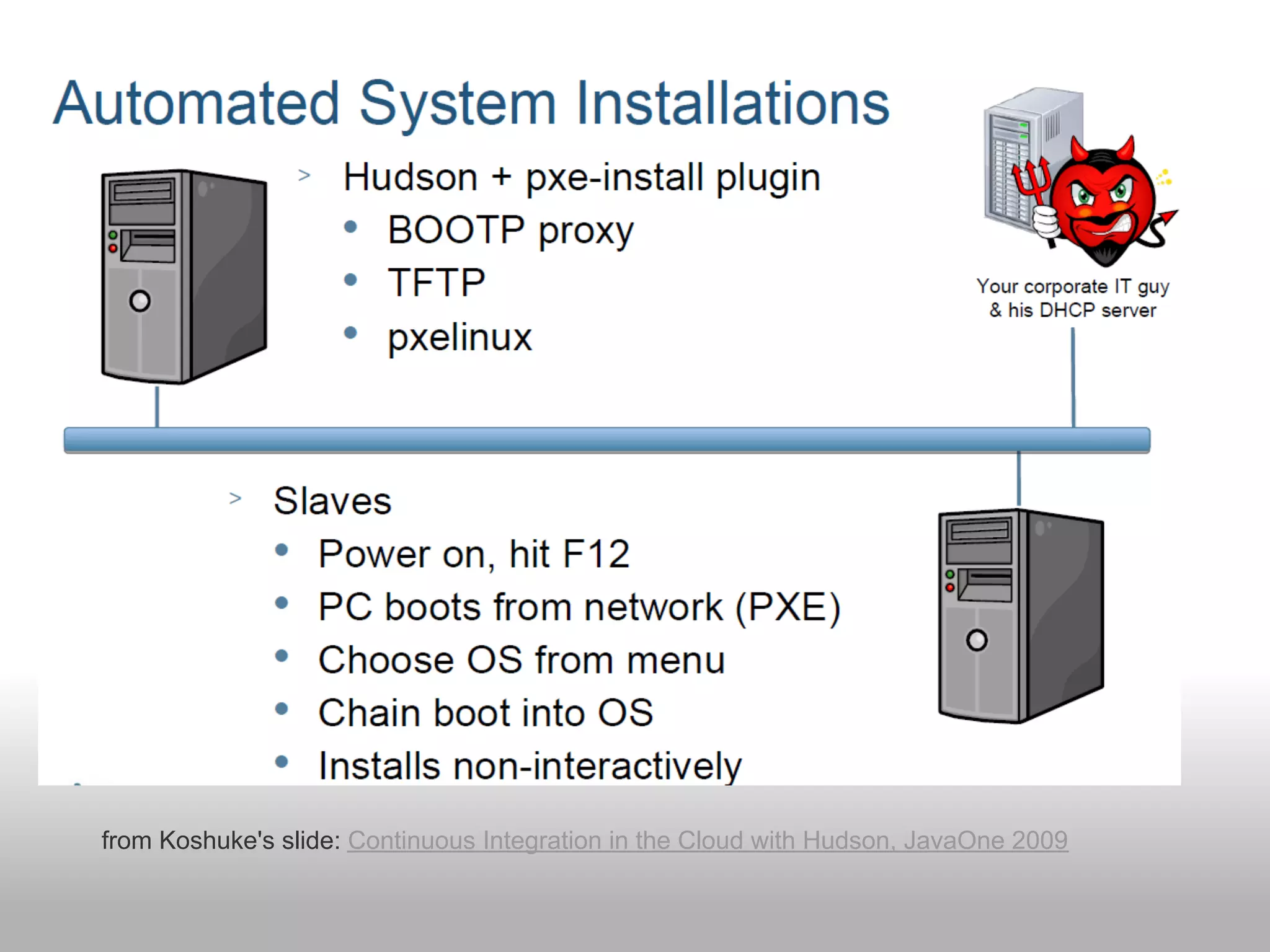 from Koshuke's slide: Continuous Integration in the Cloud with Hudson, JavaOne 2009
 