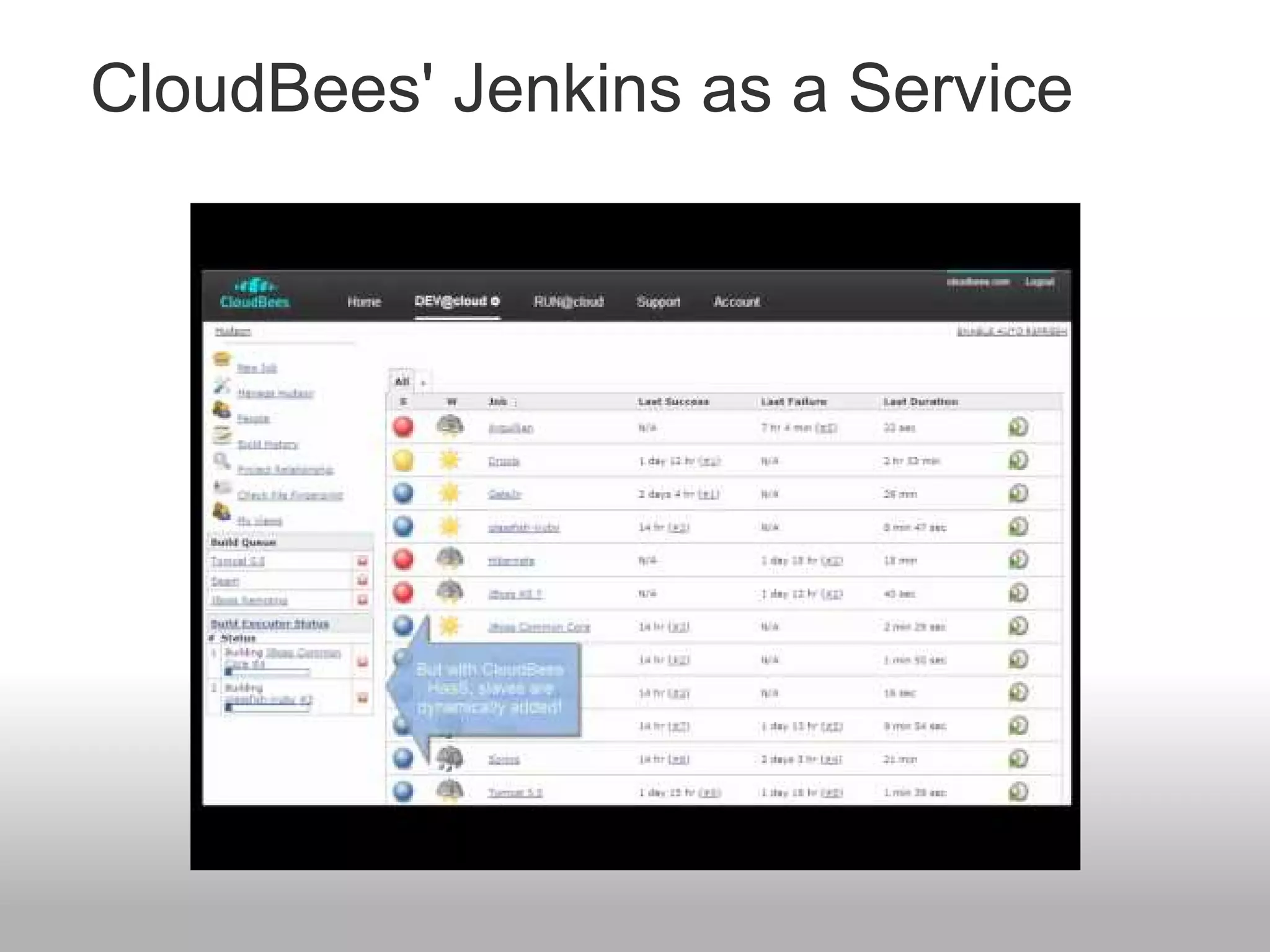 CloudBees' Jenkins as a Service
 