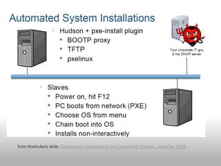 from Koshuke's slide: Continuous Integration in the Cloud with Hudson, JavaOne 2009
 