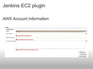 Jenkins EC2 plugin

And which AMI you want to start
 