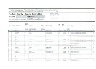 Hudson County Democratic Committee Races 2009
