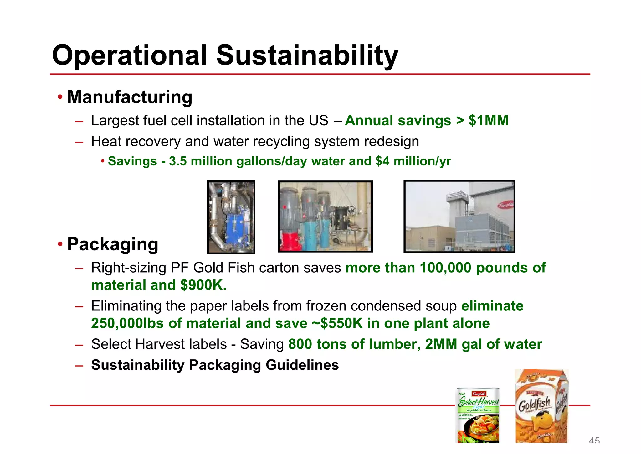 Business Case for Going Green -- Now