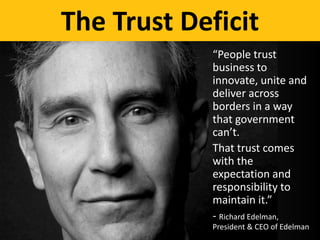 The Trust Deficit
“People trust
business to
innovate, unite and
deliver across
borders in a way
that government
can’t.
That trust comes
with the
expectation and
responsibility to
maintain it.”
- Richard Edelman,
President & CEO of Edelman

 