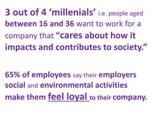 3 out of 4 ‘millenials’ i.e. people aged
between 16 and 36 want to work for a
company that “cares about how it

impacts and contributes to society.”
65% of employees say their employers
social and environmental activities
make them feel loyal to their company.

 