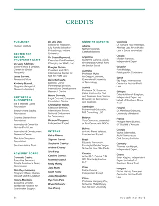 Hudson Institute - 2015 Index of Philanthropic Freedom