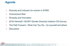 • Diversity and Inclusion for women in STEM
• Unconscious Bias
• Diversity and Innovation
• 2016 Internet2 / NCWIT Gender Diversity Initiative CIO Survey
• The Path Forward - What Can You Do – for yourself and others
• Discussion
Agenda
 