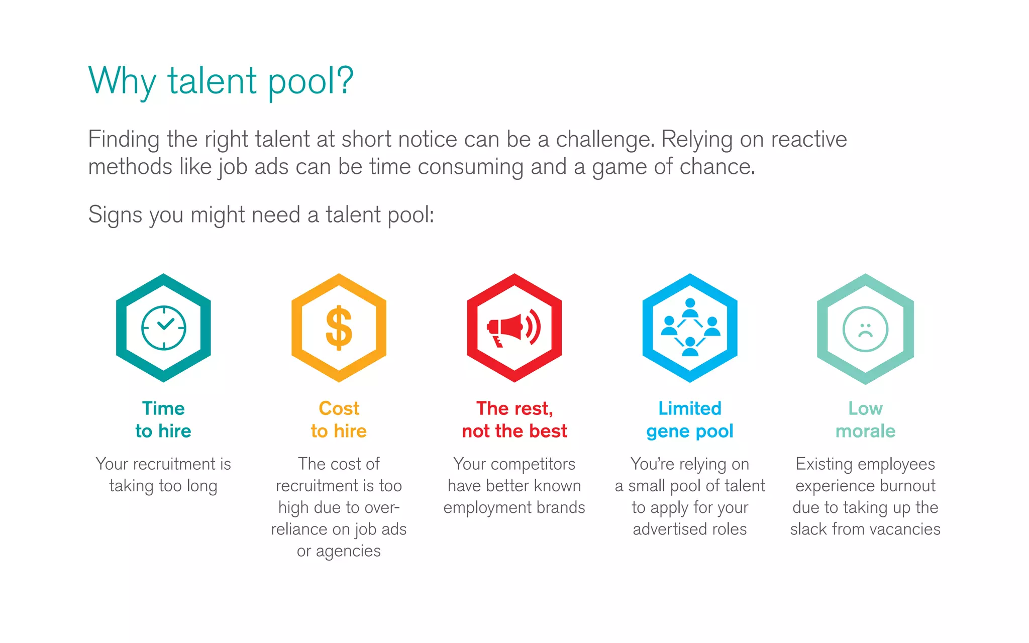 Finding the right talent at short notice can be a challenge. Relying on reactive
methods like job ads can be time consuming and a game of chance.
Signs you might need a talent pool:
Your recruitment is
taking too long
Time
to hire
Your competitors
have better known
employment brands
The rest,
not the best
The cost of
recruitment is too
high due to over-
reliance on job ads
or agencies
Cost
to hire
You’re relying on
a small pool of talent
to apply for your
advertised roles
Limited
gene pool
Existing employees
experience burnout
due to taking up the
slack from vacancies
Low
morale
Why talent pool?
 
