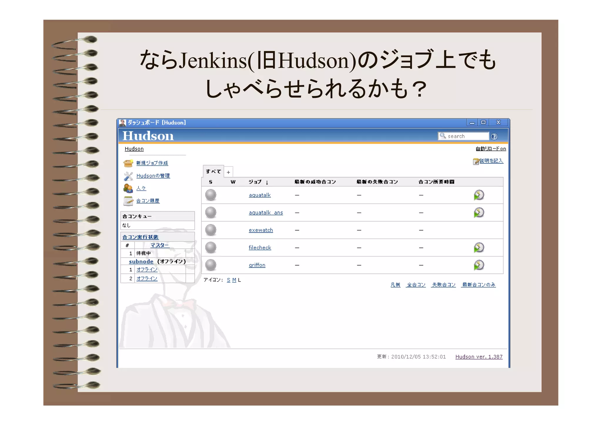 ならJenkins(旧Hudson)のジョブ上でも
     しゃべらせられるかも？
 