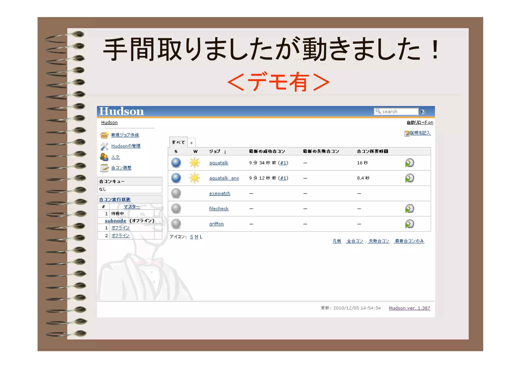 手間取りましたが動きました！
    ＜デモ有＞
 