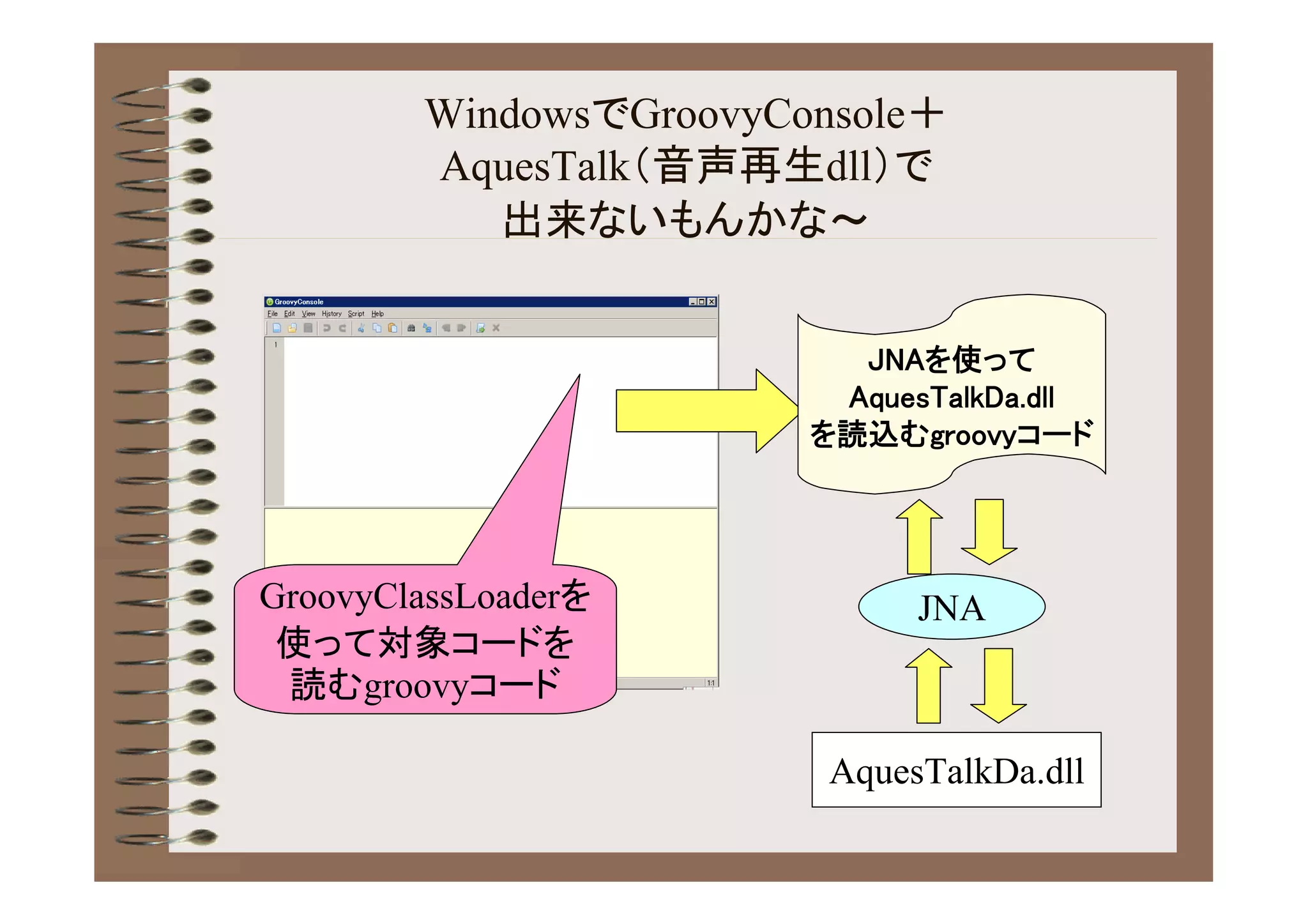 WindowsでGroovyConsole＋
        AquesTalk（音声再生dll）で
           出来ないもんかな～


                          JNAを使って
                         AquesTalkDa.dll
                        を読込むgroovyコード




GroovyClassLoaderを            JNA
 使って対象コードを
 読むgroovyコード

                         AquesTalkDa.dll
 