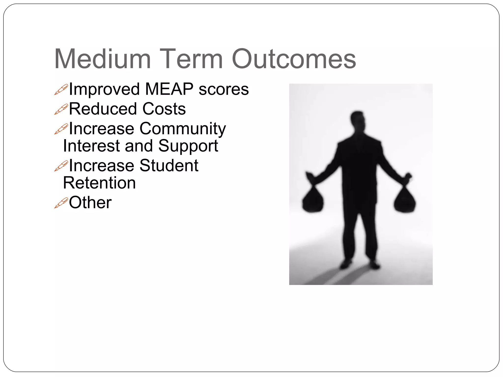 Medium Term Outcomes
Improved MEAP scores
Reduced Costs
Increase Community
Interest and Support
Increase Student
Retention
Other
 