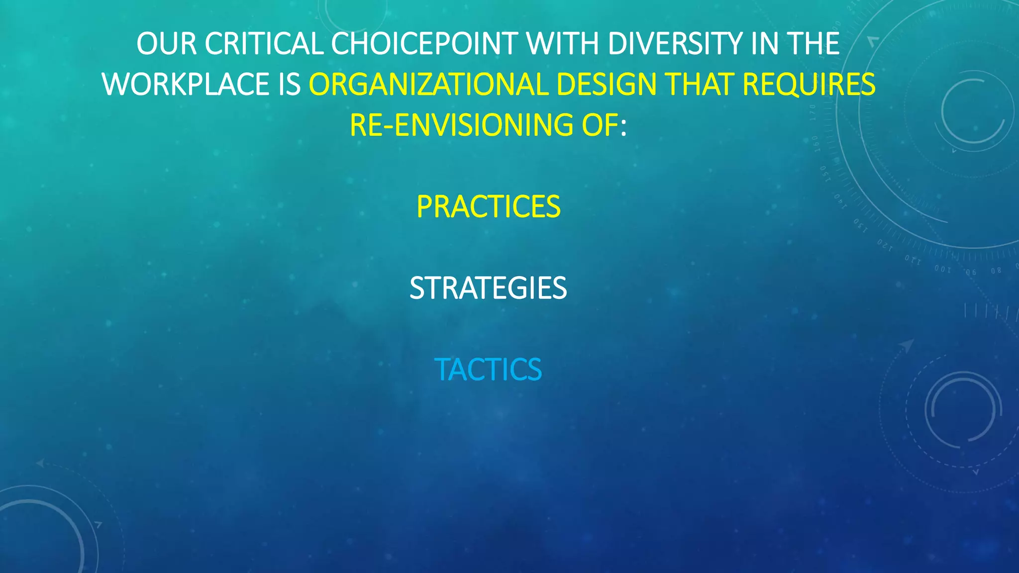 OUR CRITICAL CHOICEPOINT WITH DIVERSITY IN THE
WORKPLACE IS ORGANIZATIONAL DESIGN THAT REQUIRES
RE-ENVISIONING OF:
PRACTICES
STRATEGIES
TACTICS
 