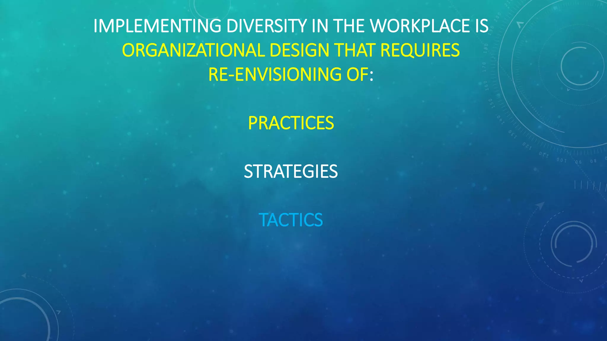 IMPLEMENTING DIVERSITY IN THE WORKPLACE IS
ORGANIZATIONAL DESIGN THAT REQUIRES
RE-ENVISIONING OF:
PRACTICES
STRATEGIES
TACTICS
 